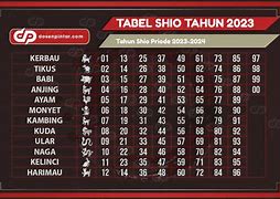 Shio 77 Me 2024 Tahun 2023 Pdf Download Free Download